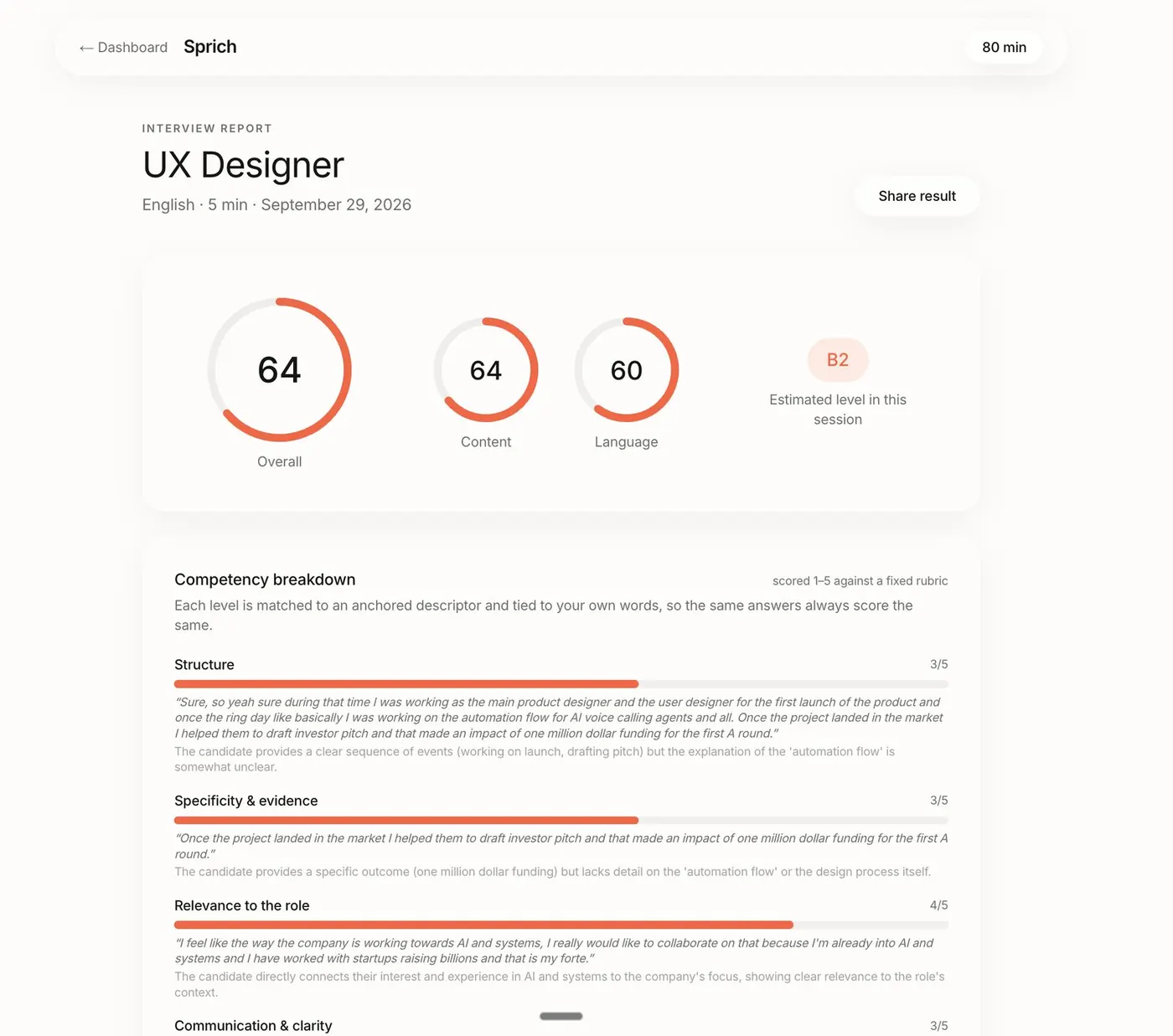 Interview report: scores and competencies, each backed by a quote